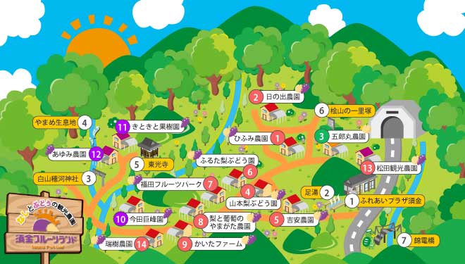 須金フルーツランド